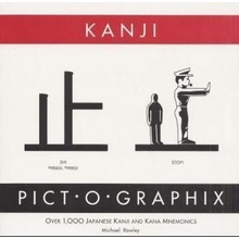 Kanji Pict.O.Graphix