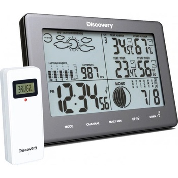 Discovery Report WA10