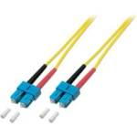 EFB Elektronik Оптичен кабел/корда EFB-Elektronik - O2513.2 (O2513.2)