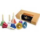 Stagg HB SET