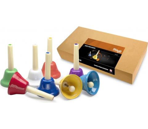 Stagg HB SET