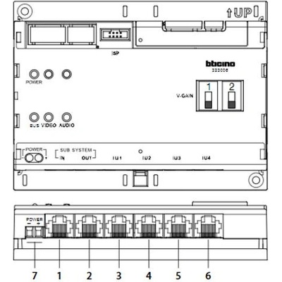 BTicino bt-323006 Етажен разпределител d45 - 323006 (323006)