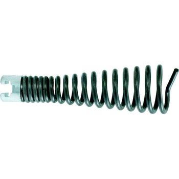 KS TOOLS 900.2222