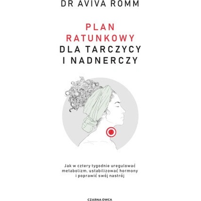 Plan ratunkowy dla tarczycy i nadnerczy