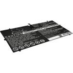Cameron Sino Батерия за Lenovo Yoga 3 Pro, 5800mAh, Li-Pol (CS-LVY137NB)
