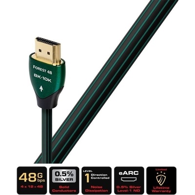 Audioquest Forest 48 HDMI 1,5 m