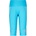 Skins Series-1 Ladies - Blue