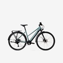 ELOPS 500 2025