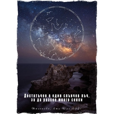 Звездна карта - Лято 7 (Postervramka-55-b1)