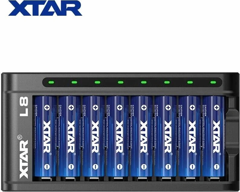 Xtar TZ20