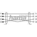 USB káble Hama 45027 USB typ A-A, predlžovací, 1,8m, šedý