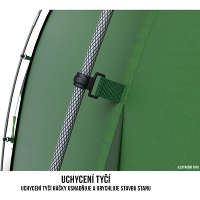 Husky Boston 6 Dural – Hledejceny.cz