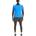 On Running Performance eclipse