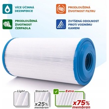 Crystalline Pool Spa Filter Filtrační kartuše SC779 Rising Dragon Plastics, EAGO Whirlpools