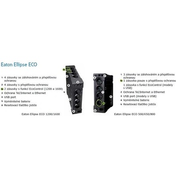 Eaton Ellipse ECO 1200 USB FR