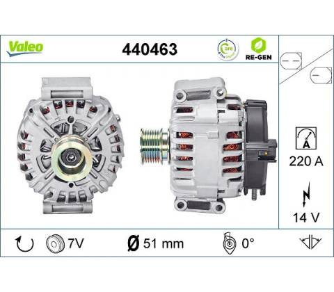 generátor VALEO 440463