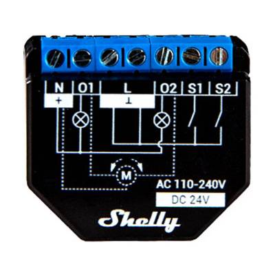 SHELLY Plus 2PM