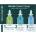 Skincyclopedia КОМПЛЕКТ SKINCYCLOPEDIA Blemish Guide Set 3*15Ml Комплект дамски 45ml