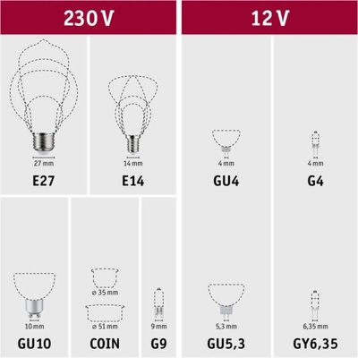 Paulmann P 84399 Halogen Backofen G4 12V 20W 2700K stmívatelné čirá