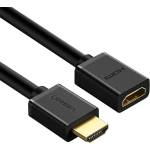 UGREEN HD107 10145
