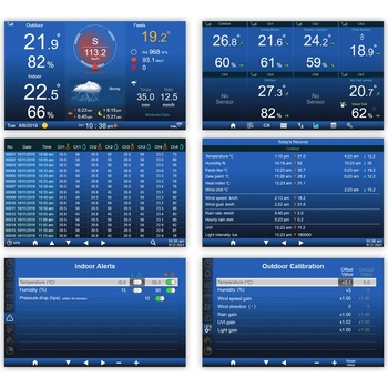 GARNI 3015 Arcus 2GEN
