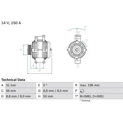 Alternátor BOSCH 0 986 043 910