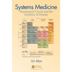 Systems Medicine | Uri Alon (ISBN: 9781032411859)