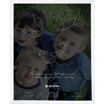 Plakát ZNAMENÍ a QR KÓD vlastní píseň a fotografie Rámeček: Bílý rámeček, Počet osob, Text: 3-4 osoby, Text plakátu: Text na obrázku + Vlastní píseň