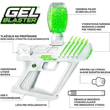 Gel Blaster Surge