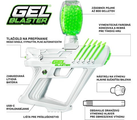 Gel Blaster Surge