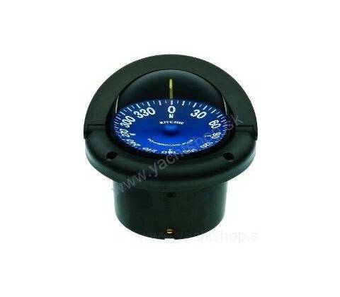 RITCHIE SS-1002 HIGH-PERFORMANCE