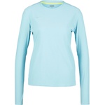 HOKA Дамска тениска HOKA Women's Airolite Long Sleeve 2.0 Running shirt - Raindrop (916-5534-0112)