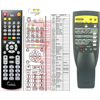 GENERAL YAMAHA RAV2 - съвместимо дистанционно управление на марката General (RAV2)