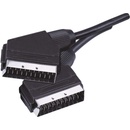 Emos SD2001