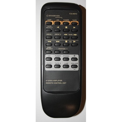 Dálkový ovladač Emerx Pioneer A605R, A-303R – Hledejceny.cz