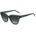 Missoni Слънчеви очила Missoni Women's Round Sunglasses - Green