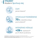 BIODERMA Atoderm Sprchový olej 500 ml