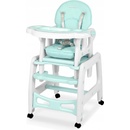 Sinco 5v1 tyrkysová