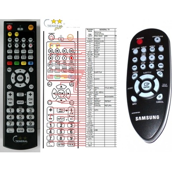 GENERAL SAMSUNG AK59-00130A - съвместимо дистанционно управление на марката General (AK59-00130A)