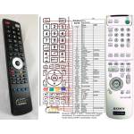 GENERAL SONY RM-SS300 - съвместимо дистанционно управление на марката General (RM-SS300) Дистанционно