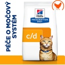 Hill's Prescription Diet C/D Multicare Starostlivosť o močový systém pre mačky 1,5 kg