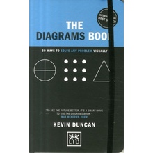 The Diagrams Book: 5th Anniversary Edition Duncan Kevin Pevná vazba