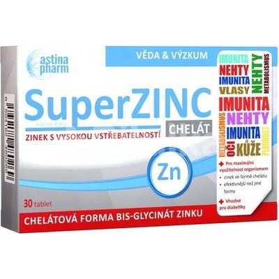 Astina SuperZINC Chelát 30 tabliet