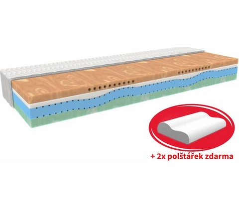 MPO Cupra Biogreen