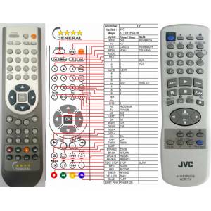 GENERAL JVC 6711R1P037B - съвместимо дистанционно управление на марката General (6711R1P037B) Дистанционно