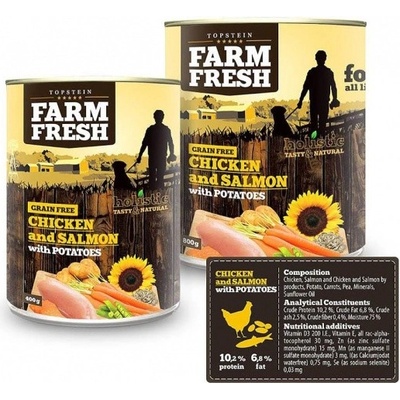 Ferplast Pa 6012 Vinyl Cheese Ball Medium