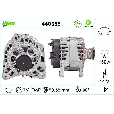 generátor VALEO 440358