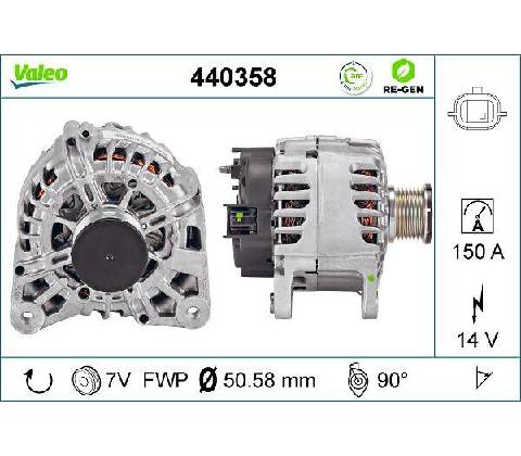generátor VALEO 440358