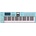 Arturia KeyLab Essential 49 mk3 Миди клавиатура Aquamarine (KEYLAB-ESSENTIAL-49WH-MK3-AQUA)