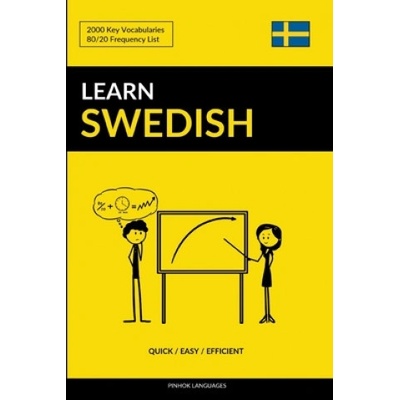 Learn Swedish - Quick / Easy / Efficient